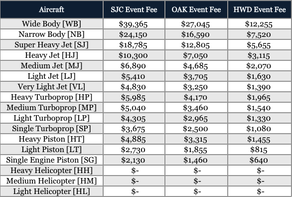 Screenshot 2025-11-05 at 11.00.02 AM
