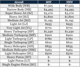 Screenshot 2025-11-25 at 11.53.19 AM