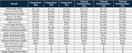 Screenshot 2025-11-25 at 12.03.50 PM