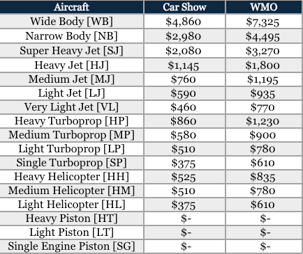 Screenshot 2025-11-25 at 9.20.11 AM